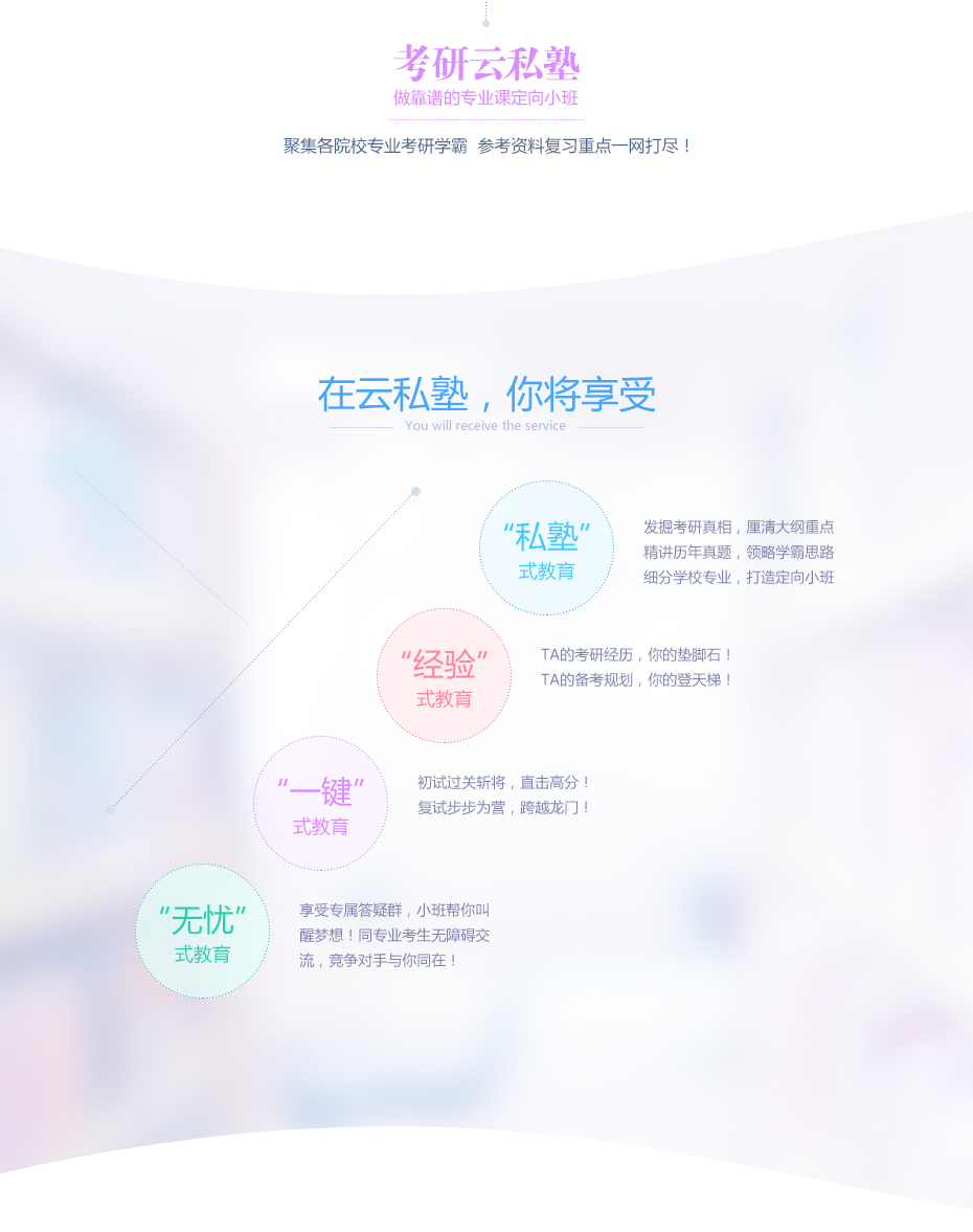 2018考研名校定向小班专业课-云南大学912环境工程考点精讲- 新东方在线网络课堂